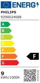 Smart Light Bulb PHILIPS Power consumption 9 Watts Luminous flux 1100 Lumen 6500 K 220V-240V Bluetooth 929002468804
