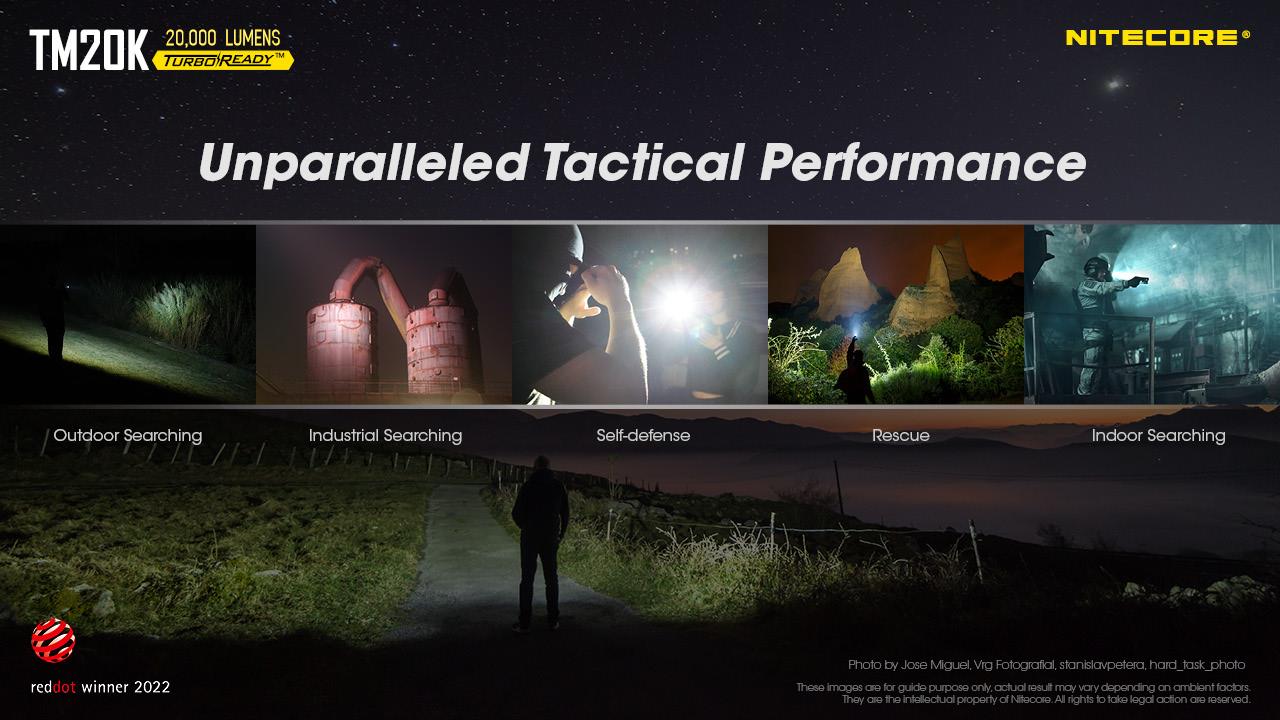 FLASHLIGHT TINY MONSTER SERIES/20000 LUMENS TM20K NITECORE
