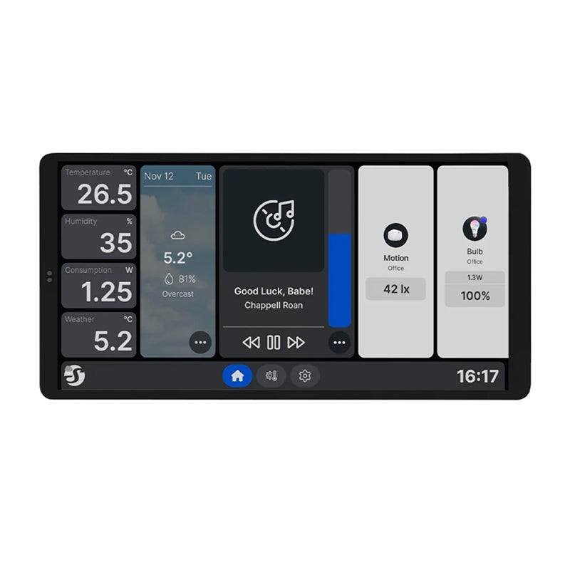 Shelly Wall Display X2 WiFi/BLU (White) - Image 1