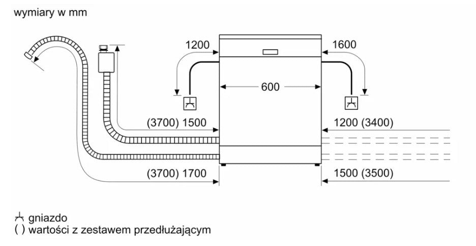 Dishwasher SMS8ECI02E