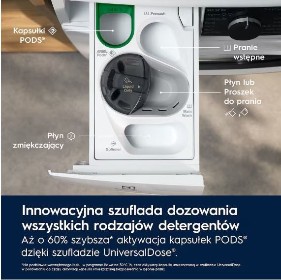 EW7F3492QP Washing Machine