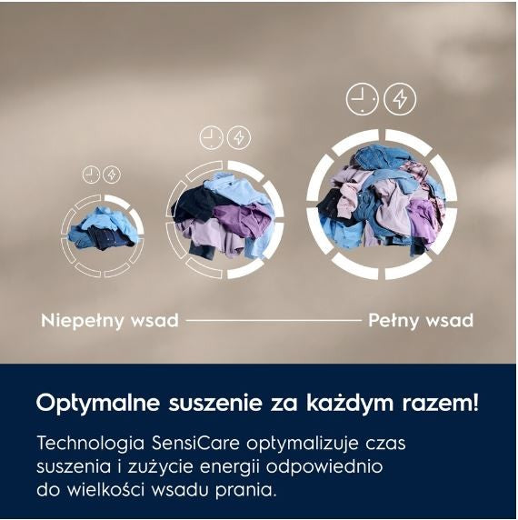 Dryer EW7DX385AP