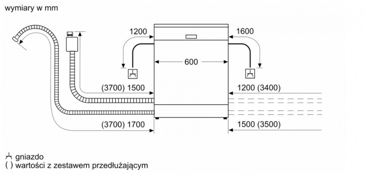 Dishwasher SMV4HTX00E