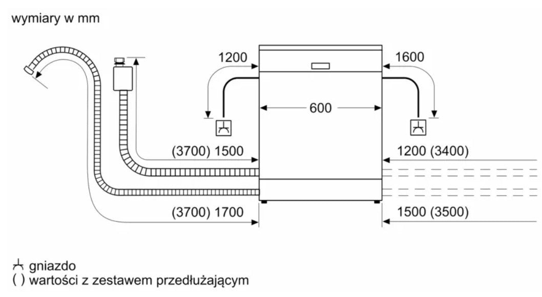 SMU2HVS06E inox Extra Dry Dishwasher