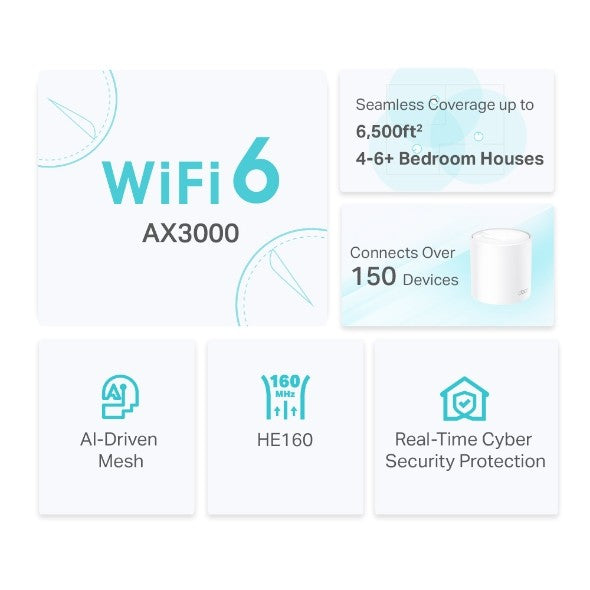 Whole Home Mesh WiFi 6 System Deco X50(3-pack ) AX3000