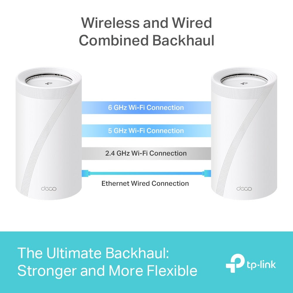 Router Deco BE85(2-pac ) System WiFi 7