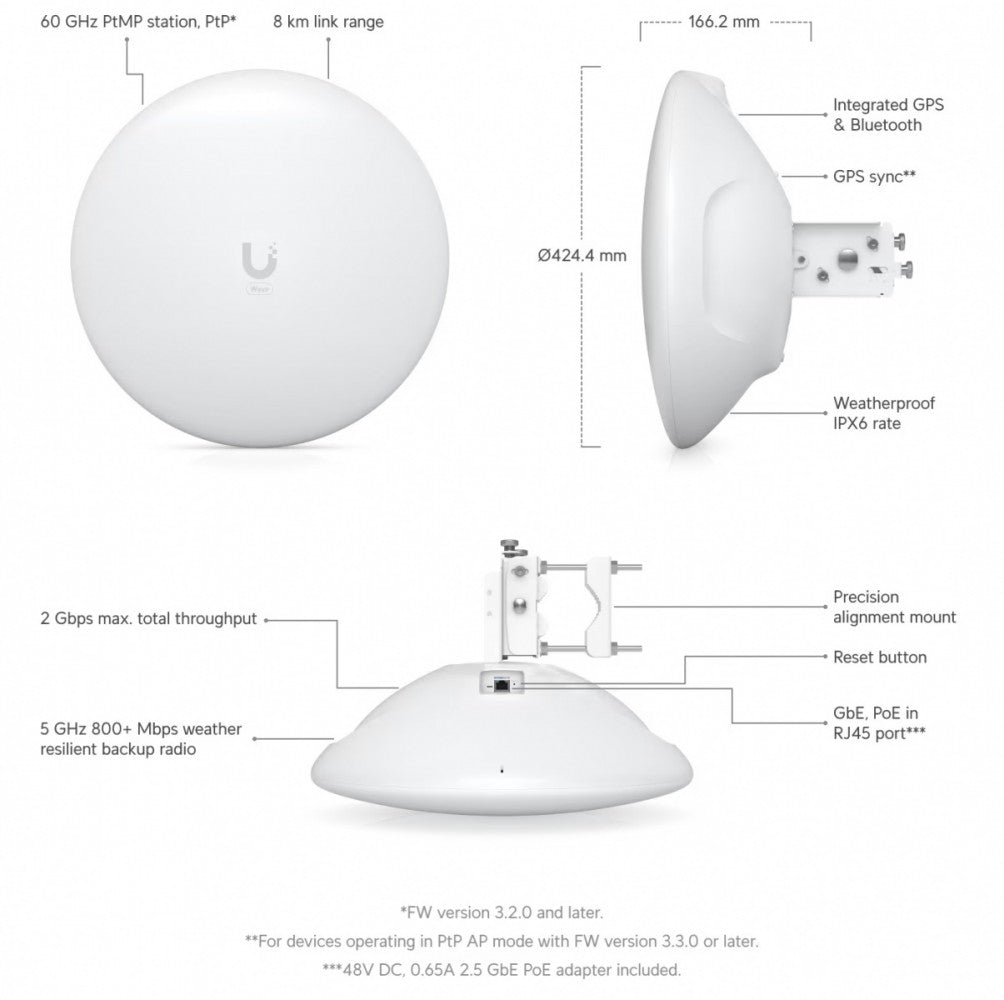 UISP Wave Long Range Wave-LR