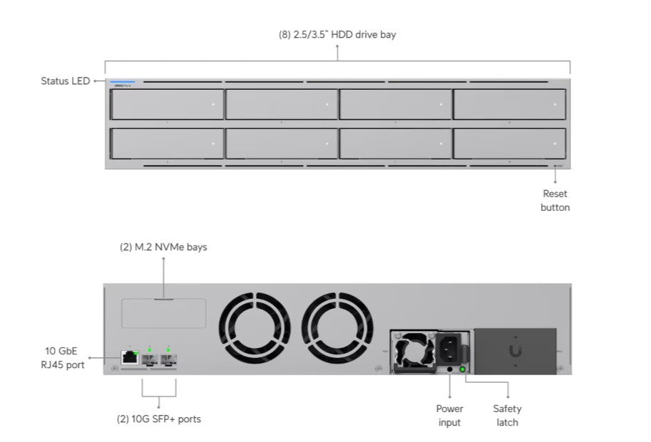 Server UNAS-Pro-8