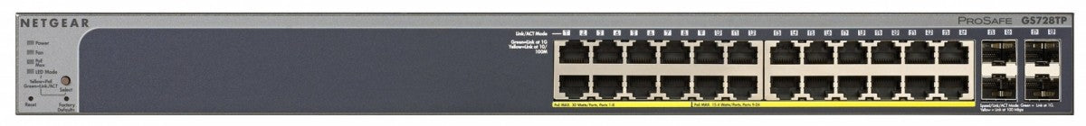 Netgear GS728TP Smart Switch 24xGE PoE 4xSFP