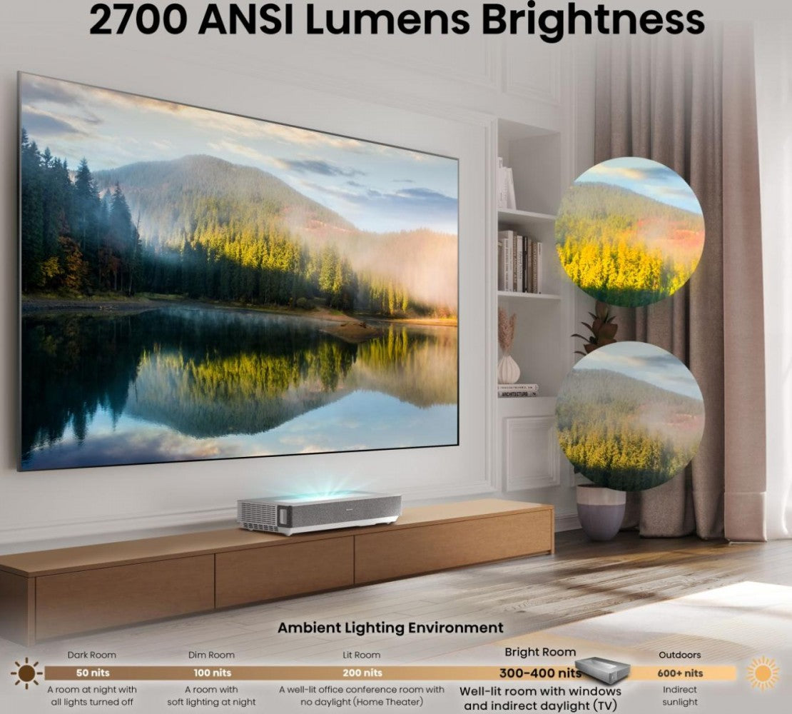 Laser TV 120 inches 120L5ND