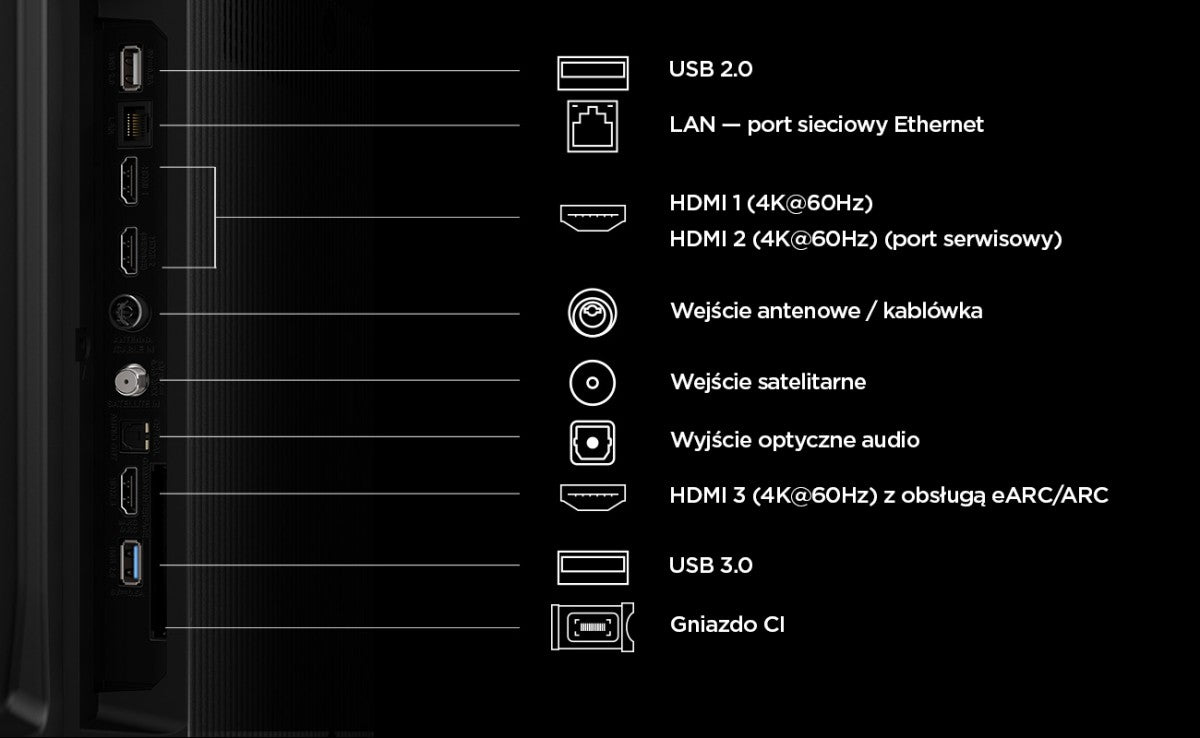 TV QLED 65 inch 65P7L