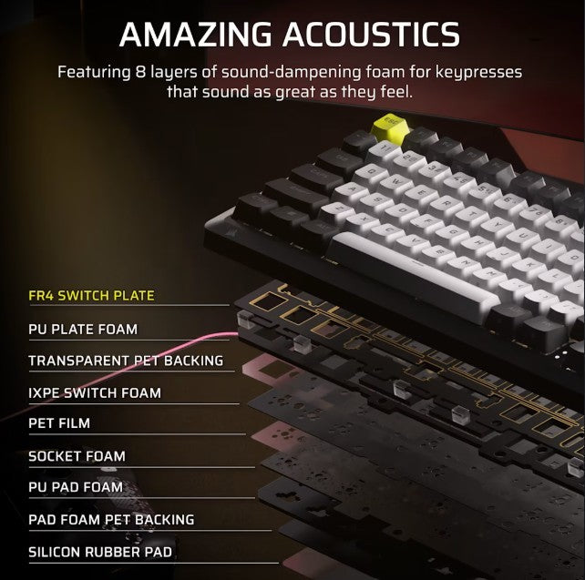 Gaming Keyboard Makr Pro 75 Carbon