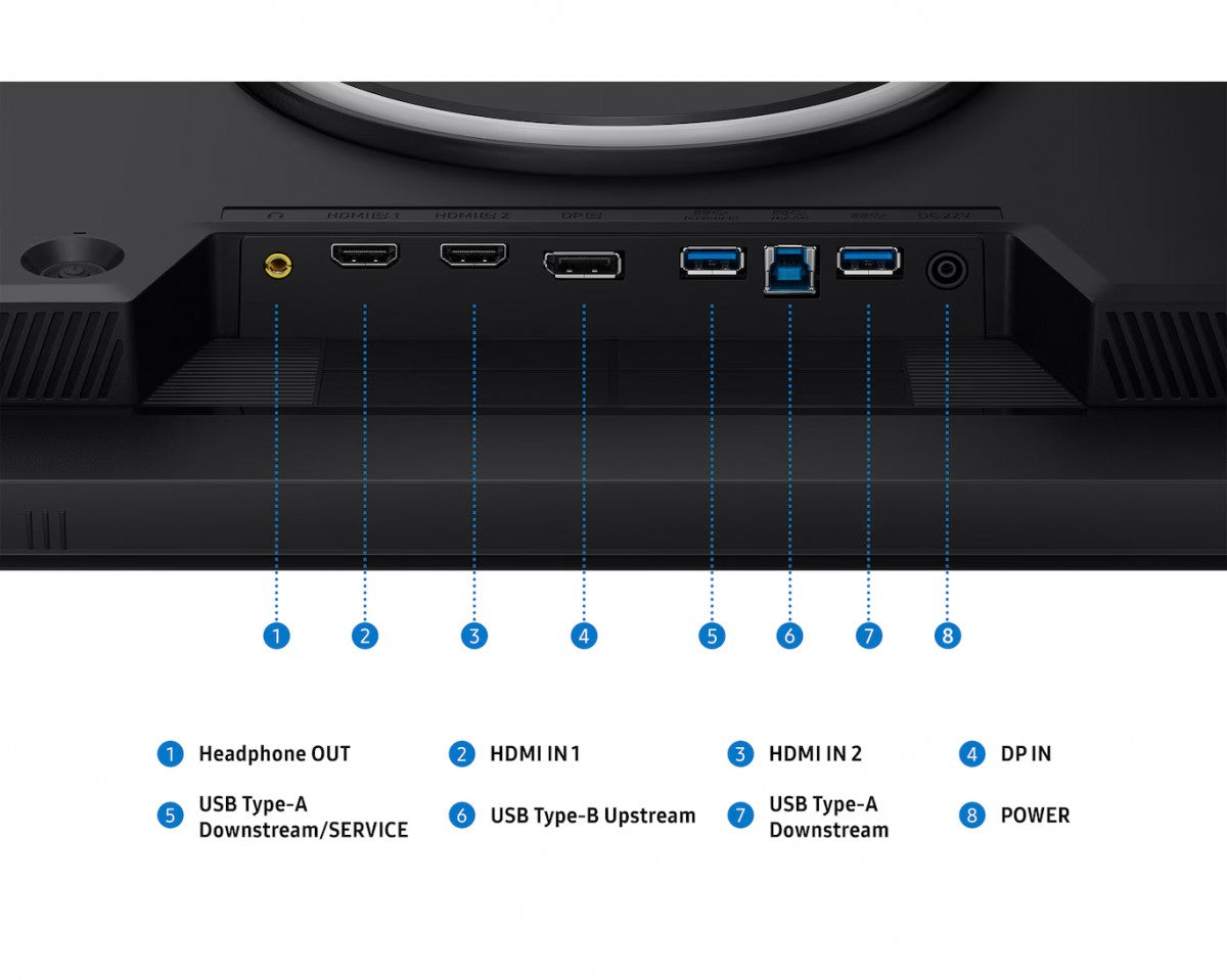 Monitor 32 inch Odyssey G80HS IPS 6144x3456 6K 16:9 2xHDMI 1xDP 2xUSB 3.2 1ms 330/165Hz HAS+PIV flat 2Yd2d (LS32HG802ESXEN)