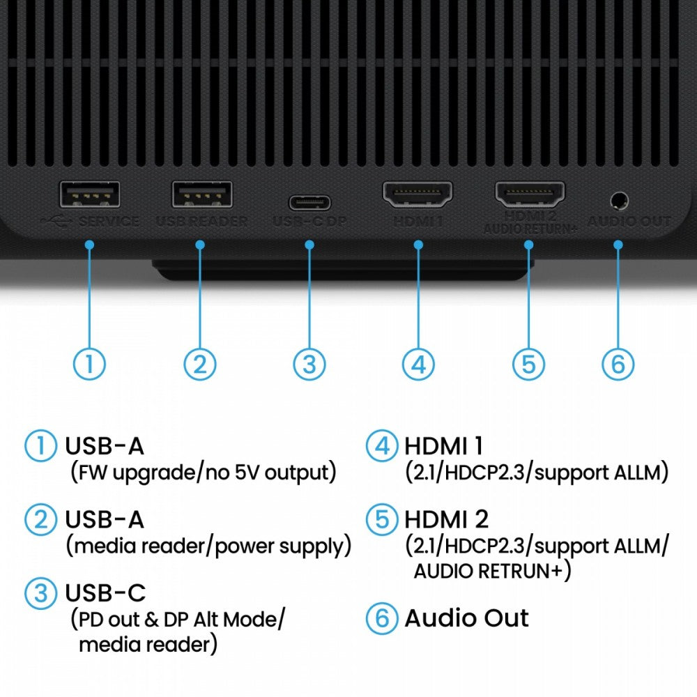 Projector GP520 4K LED 2600ansi/4K/HDMI
