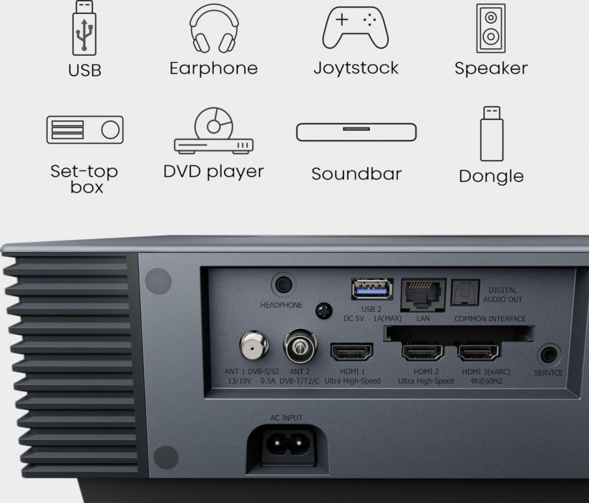 4K Smart Laser Cinema PX3 projector