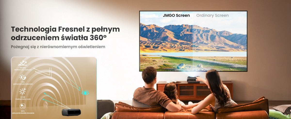 Fernsel JC2-8P2 100-inch Frame Screen