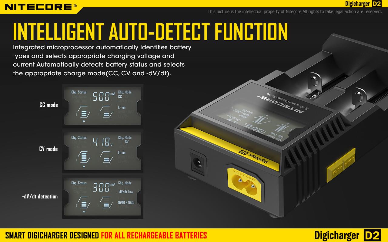 BATTERY CHARGER 2-SLOT/D2 EU NITECORE