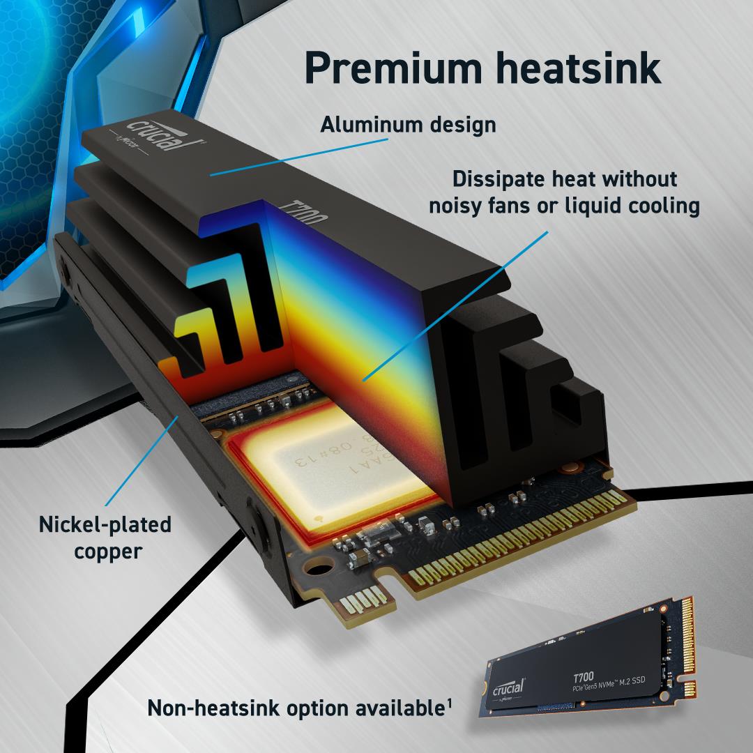 SSD CRUCIAL T700 4TB M.2 PCIe Gen5 NVMe TLC Write speed 11800 MBytes/sec Read speed 12400 MBytes/sec TBW 2400 TB CT4000T700SSD3