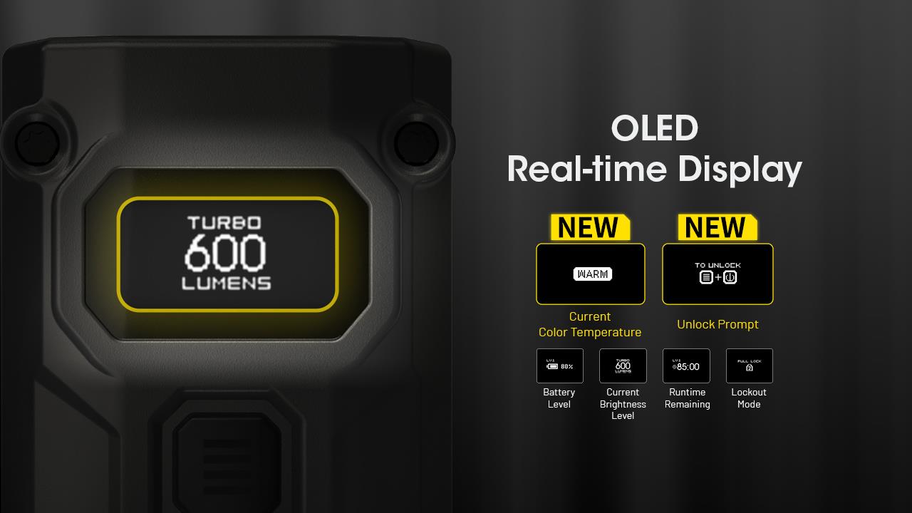 FLASHLIGHT T SERIES 600 LUMENS/TINI3 NITECORE