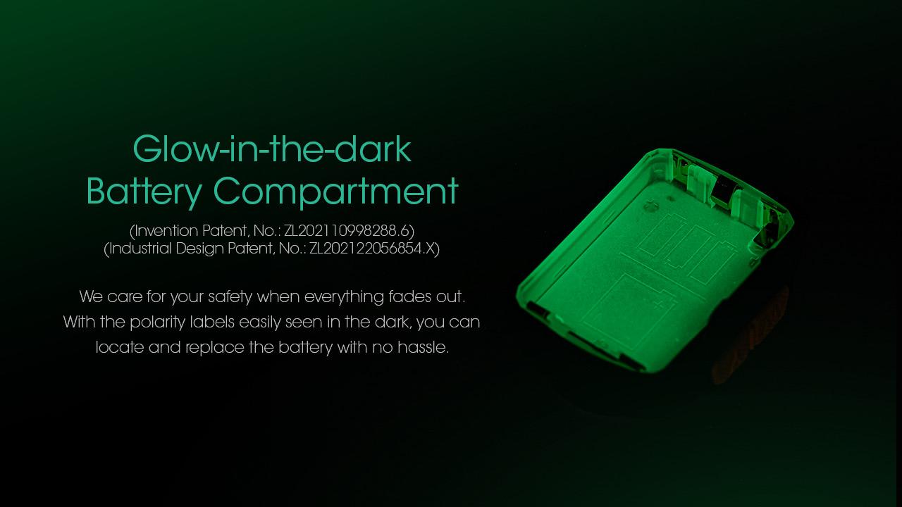 HEADLAMP UT SERIES 800LUMENS/UT27 UPGRADE NITECORE