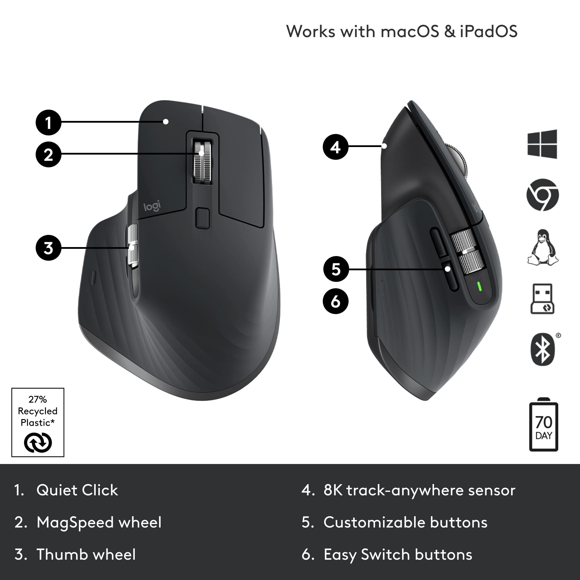 LOGITECH 910-006559 Mouse
