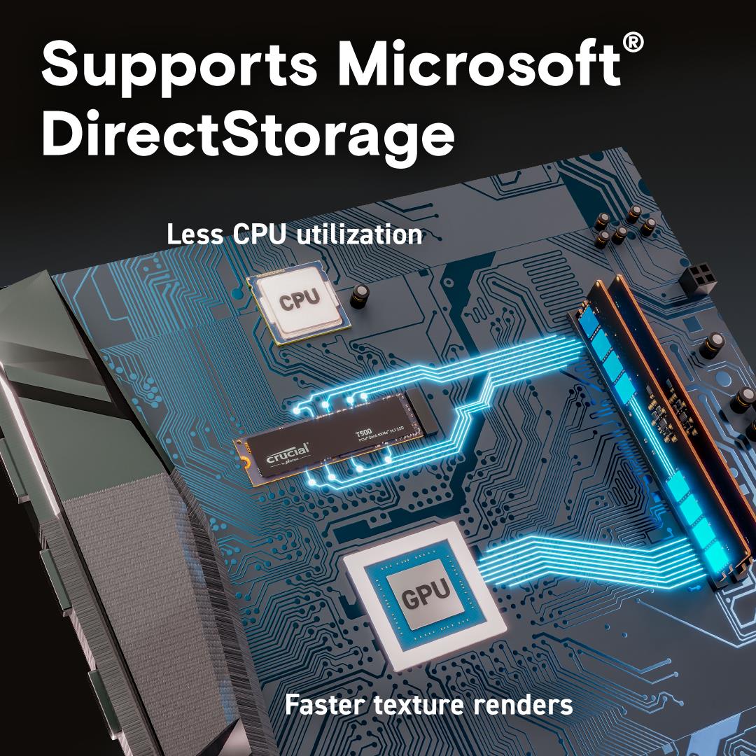 SSD CRUCIAL 600xTBW rating Read speed 7300 MB/s Write speed 6800 MB/s NVMe Yes PCI Express 4.0 M.2 1000 GB Crucial T500 Gen4 1TB (CT1000T500SSD8) T500 CT1000T500SSD8