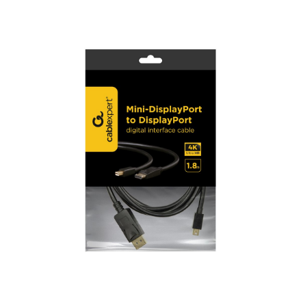 Cablexpert