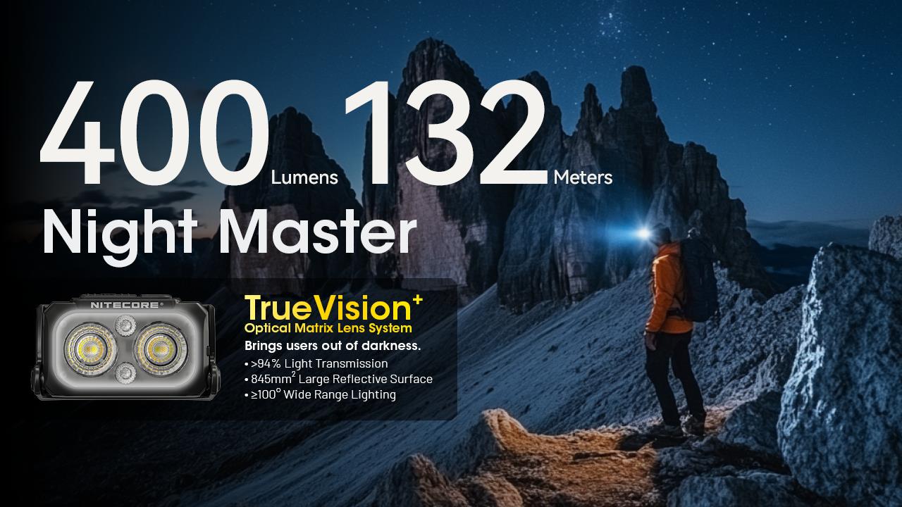 HEADLAMP NU SERIES 400 LUMENS/NU25 MCT NITECORE