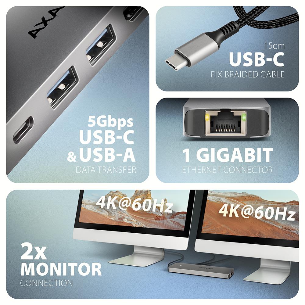 I/O HUB USB-C 7IN1 DUAL 4K/0.15M HMC-7HX2 AXAGON