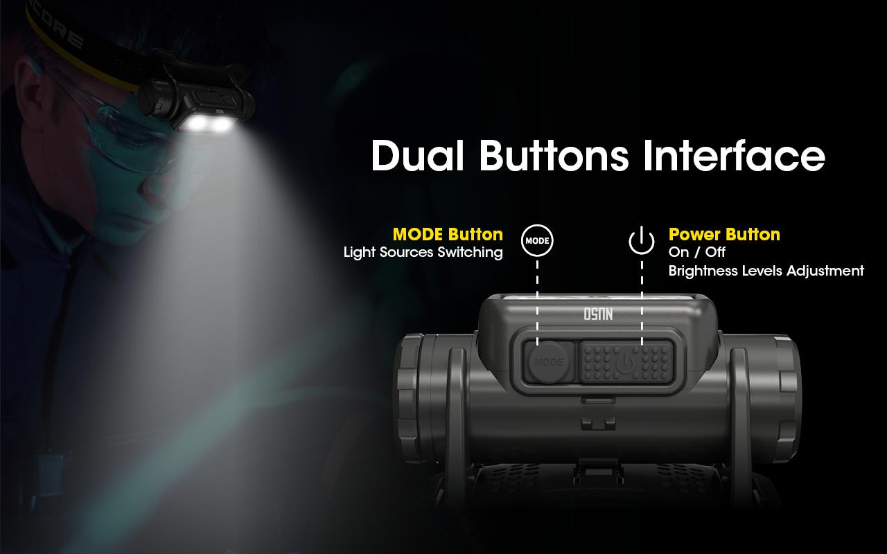 HEADLAMP NU SERIES 1400 LUMENS/NU50 NITECORE
