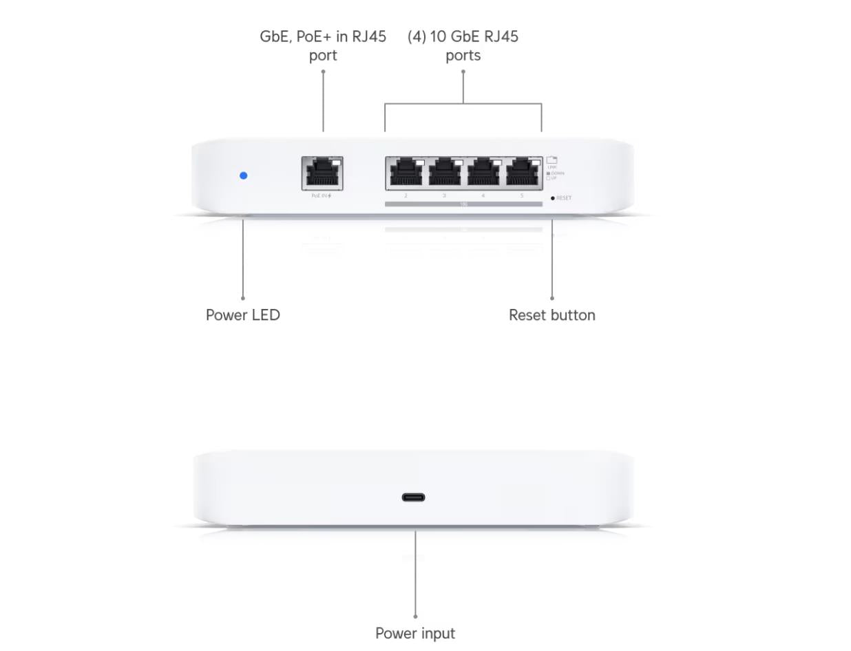 Switch UBIQUITI Switch Flex XG Type L2 USW-FLEX-XG