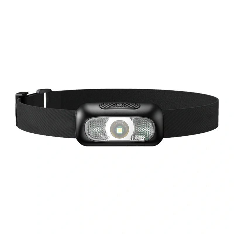 SUPERFIRE HL05-L Headlamp - Image 1