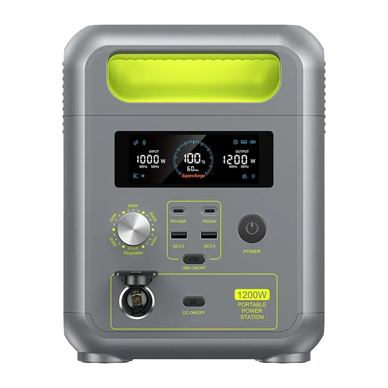 FOSSIBOT FBP1200 1200W Charging Station (Green) - Image 3