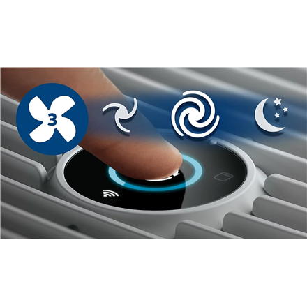 Philips | Air Purifier | AC0651/10 600 Series | 12 W | Suitable for rooms up to 44 m² | White/Light gray