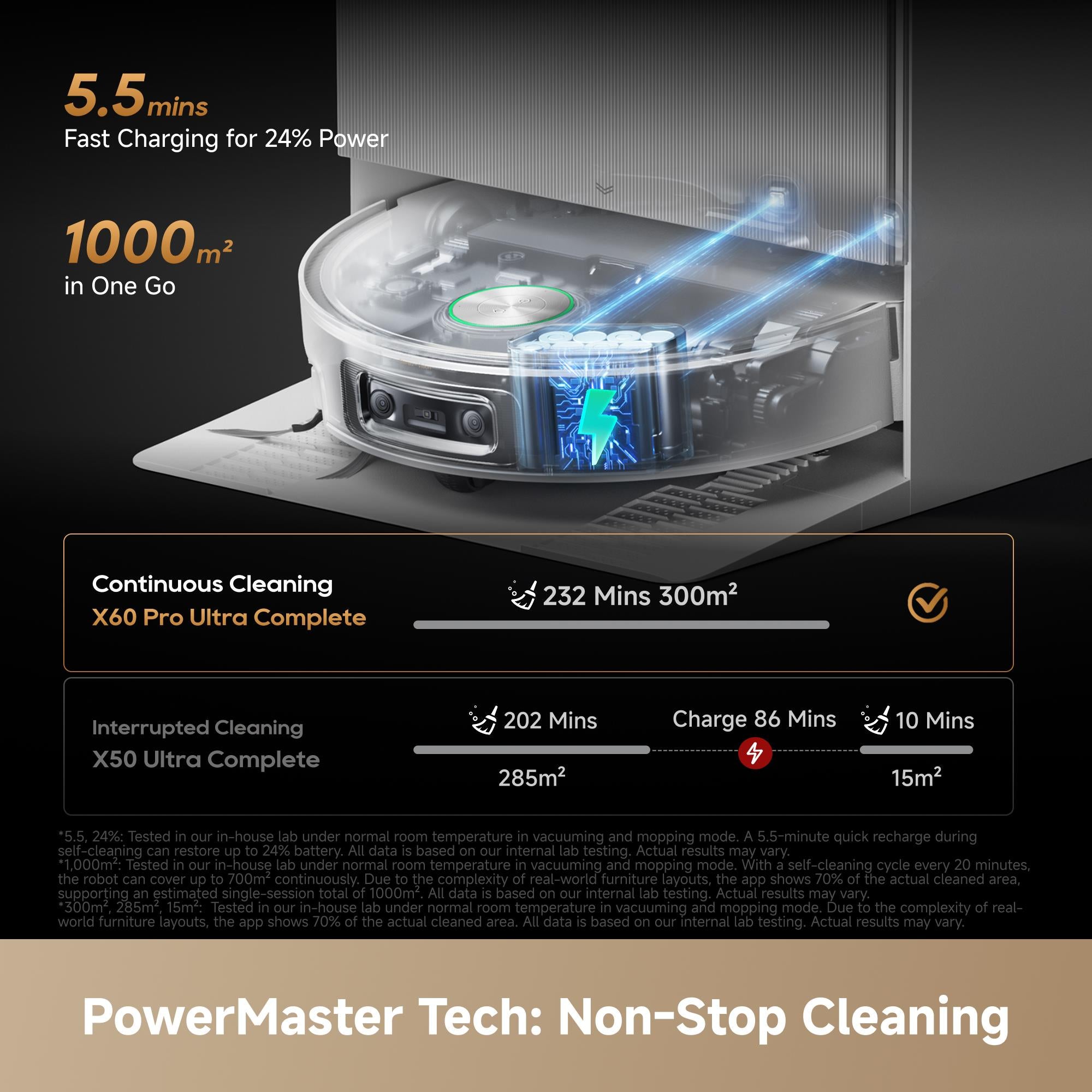 VACUUM CLEANER ROBOT/X60 PRO ULT RLX96DE-BK DREAME