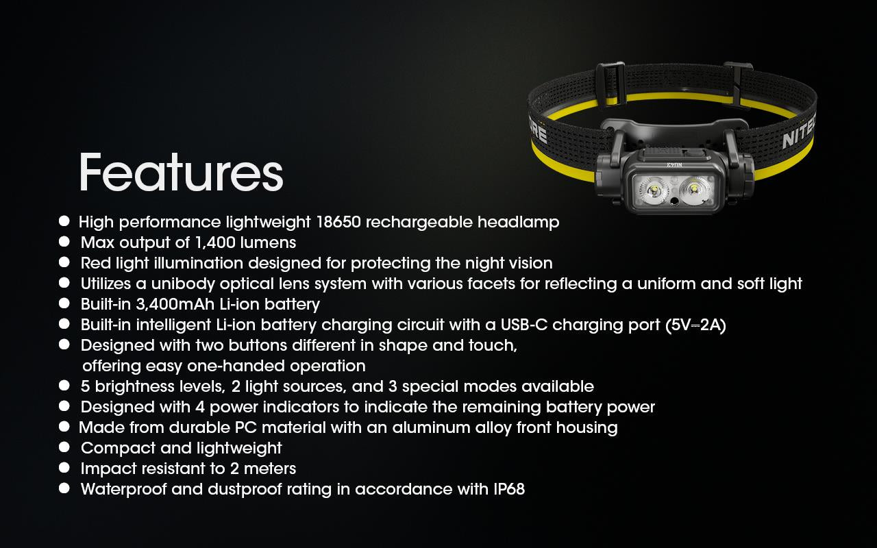 HEADLAMP NU SERIES 1400 LUMENS/NU43 NITECORE