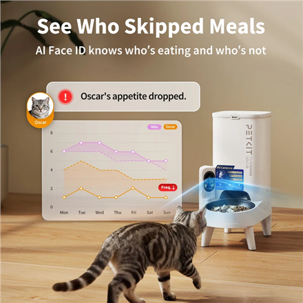 PETKIT P571 2 (D4H-2) YumShare Solo 2 Feeder with camera | Capacity 3 L | Material ABS, 304 stainless steel, Silicone |