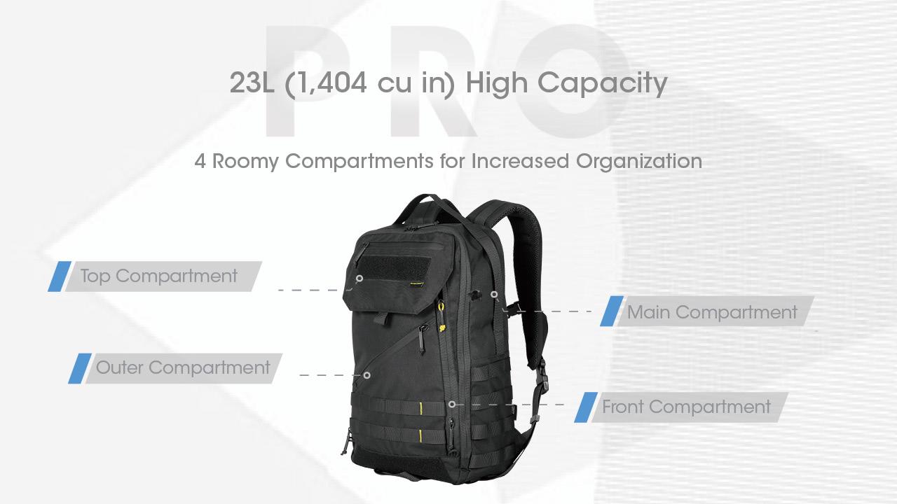 BACKPACK/BP23 PRO NITECORE