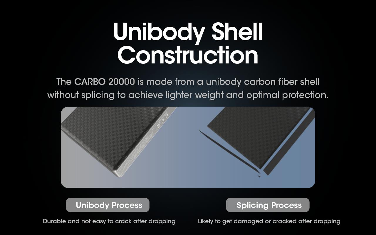 POWER BANK 20000MAH/CARBO20000 NITECORE