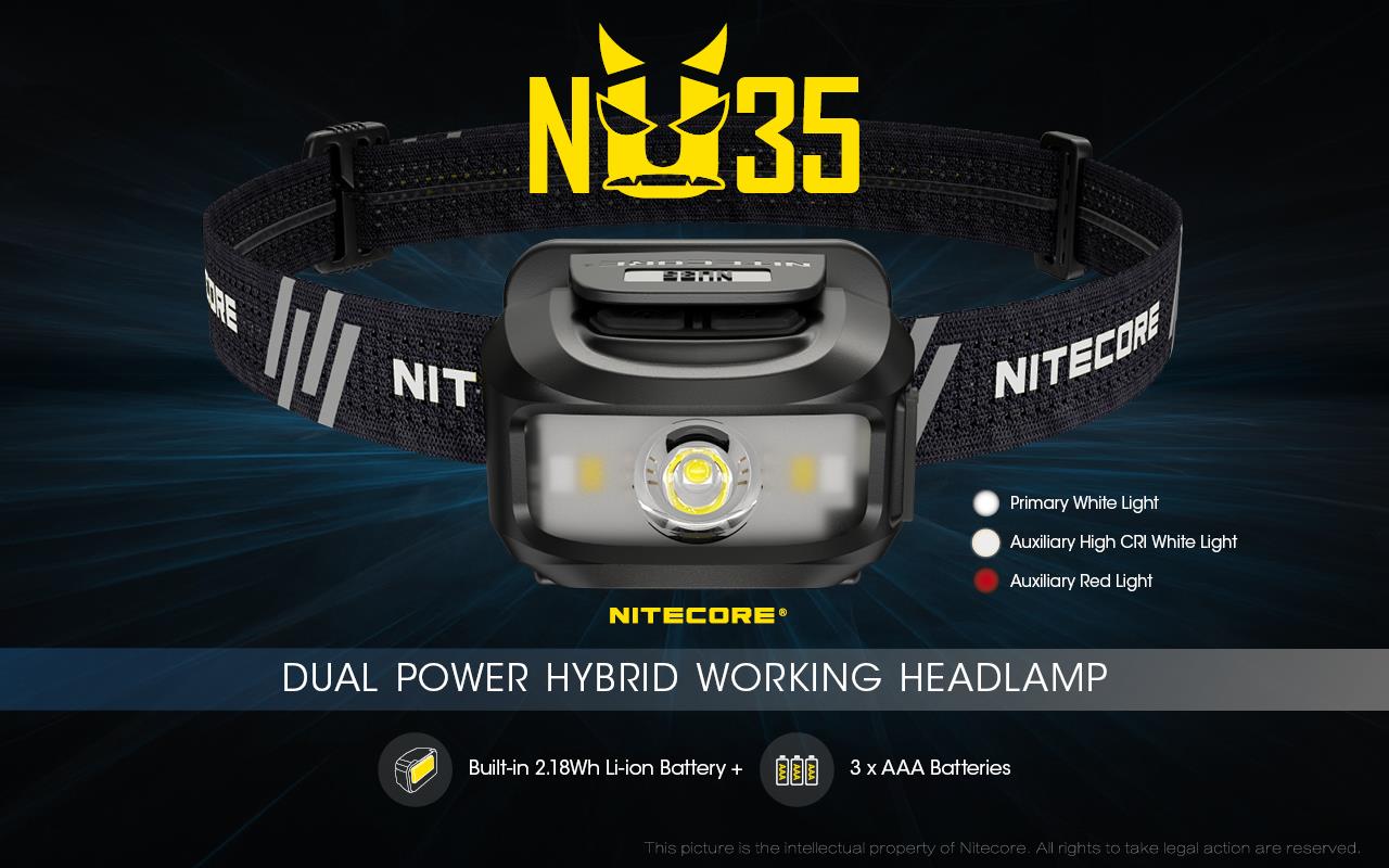 HEADLAMP NU SERIES 460 LUMENS/NU35 NITECORE