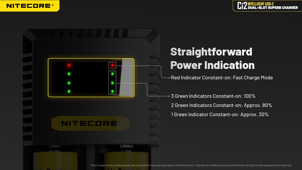 BATTERY CHARGER 2-SLOT/CI2 NITECORE