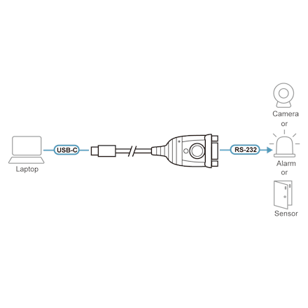 Aten | Adapter | UC232C-AT | USB-C to RS-232