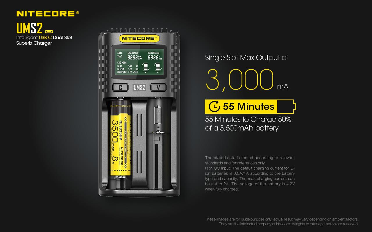 BATTERY CHARGER 2-SLOT/UMS2 NITECORE