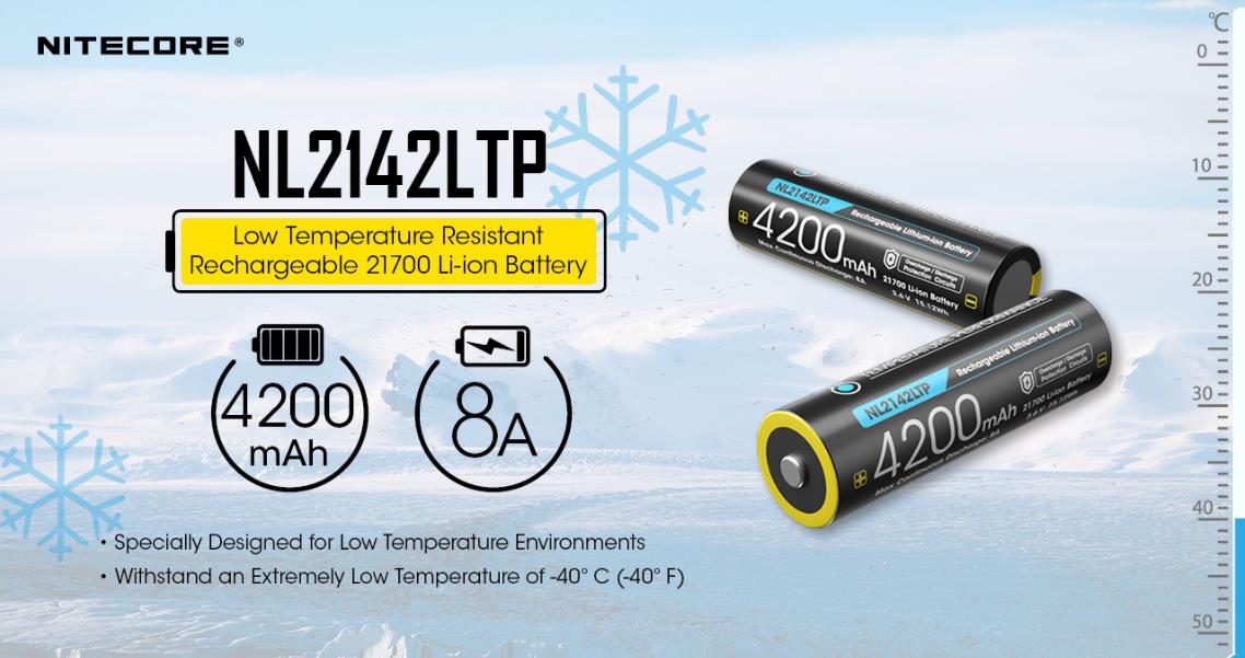 BATTERY RECH. 21700 4200MAH/NL2142LTP NITECORE