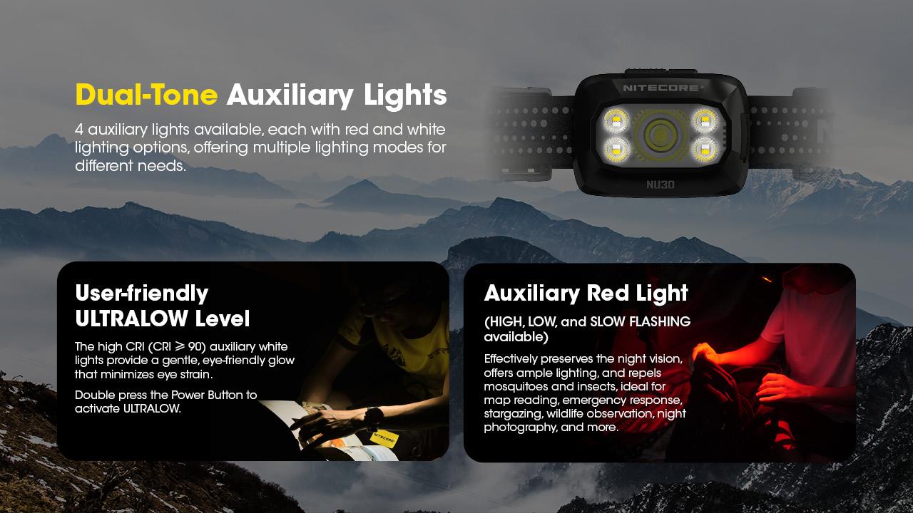 HEADLAMP NU SERIES 500 LUMENS/NU30 NITECORE