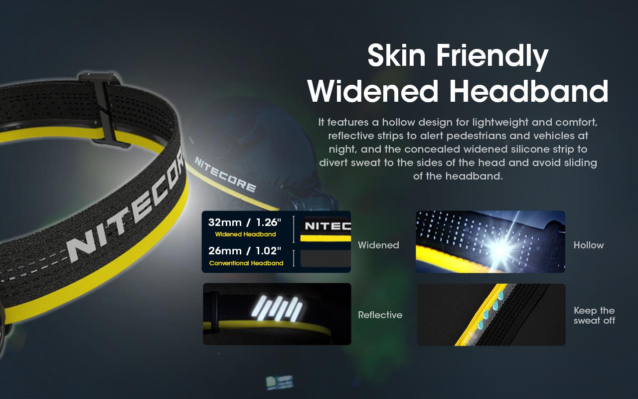 HEADLAMP NU SERIES 1400 LUMENS/NU50 NITECORE