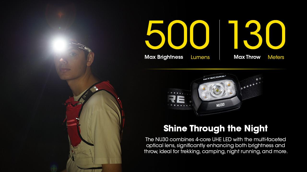 HEADLAMP NU SERIES 500 LUMENS/NU30 NITECORE