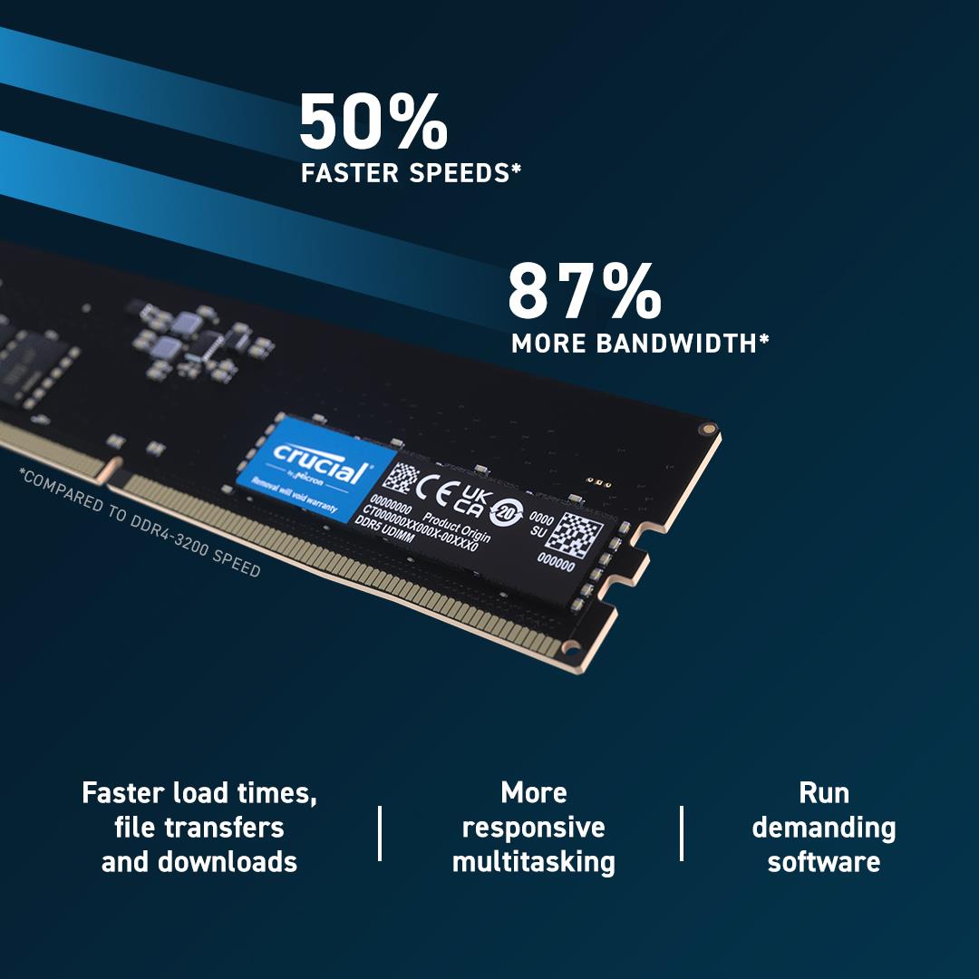 MEMORY DIMM 64GB DDR5-5600/KIT2 CT2K32G56C46U5 CRUCIAL