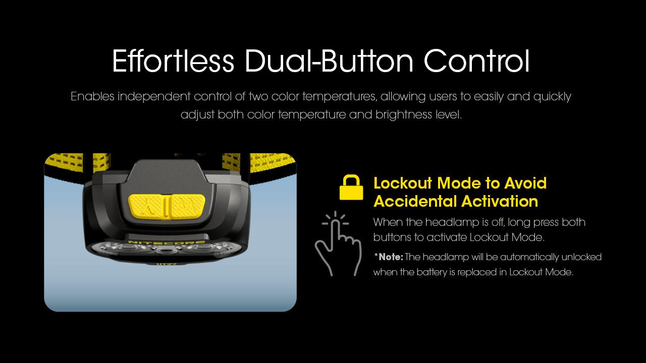 HEADLAMP UT SERIES 800LUMENS/UT27 UPGRADE NITECORE