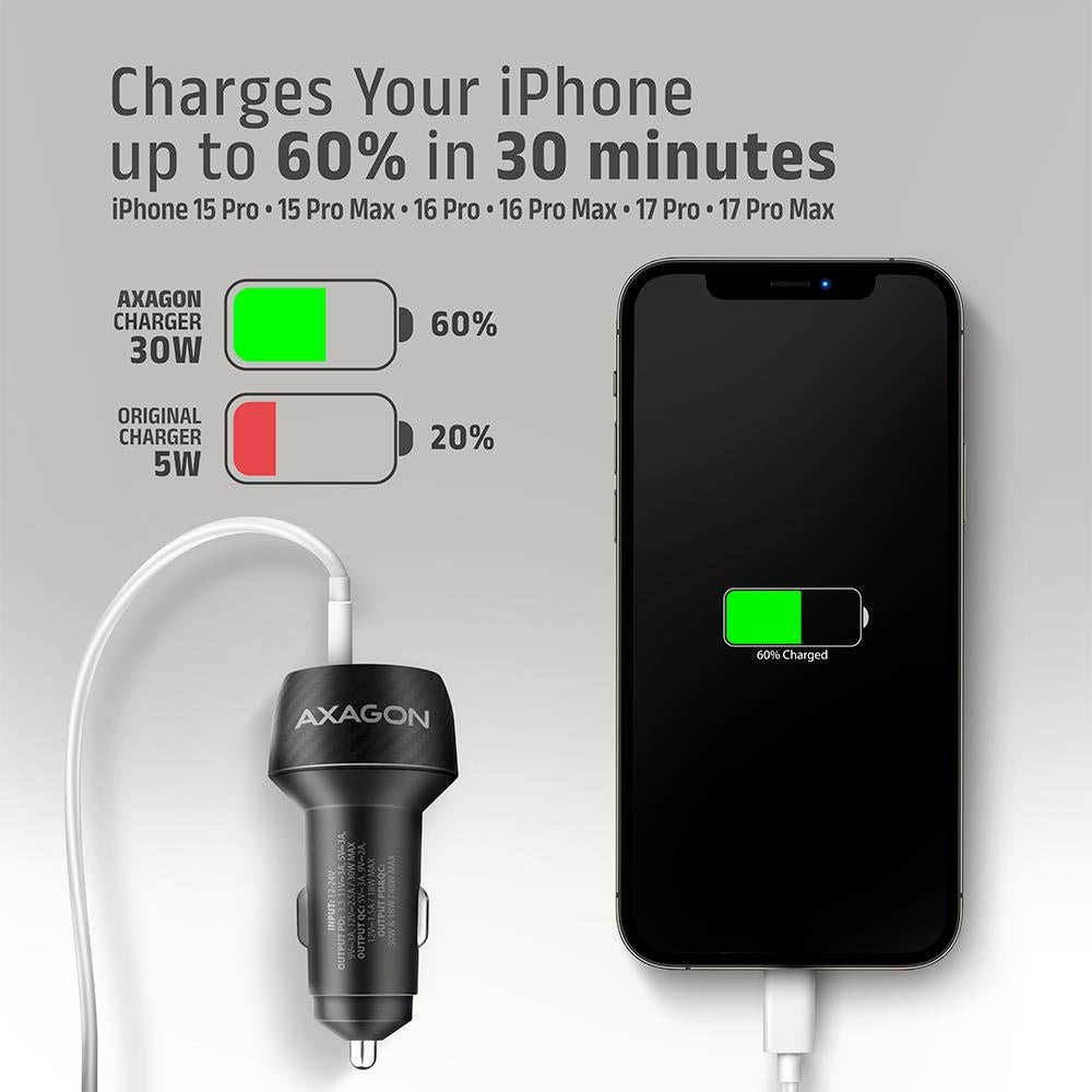 MOBILE CHARGER CAR USB 2PORT/48W PWC-PQ48 AXAGON